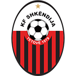 KF Shkëndija