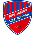 RKS Raków Częstochowa